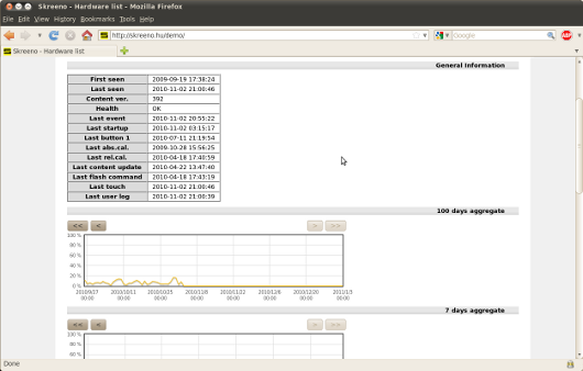 Skreeno Remote Management Dashboard